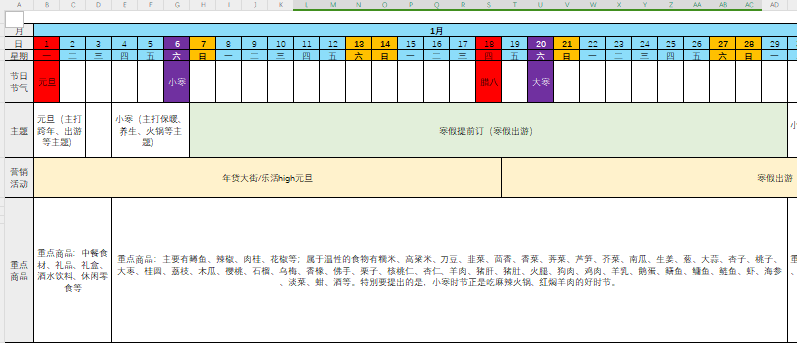 2024年【龙年】电商全类目营销日历.xls