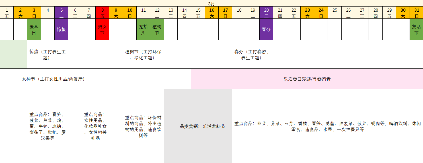 2024年【龙年】电商营销日历