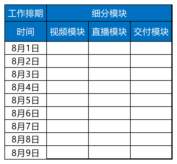 2024抖音起号+直播内容策划SOP