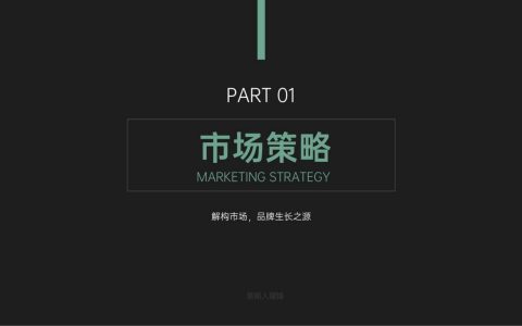 运营策略岗专业词汇大全.pdf